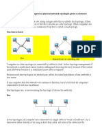 1.1 Recognize The Following Logical or Physical Network Topologies Given A Schematic Diagram or Description