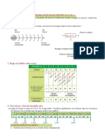 Configuracion-Electronica-Para-Quinto-Grado-de-Secundaria Corteza Atomica