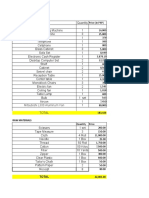 Feasib Chapter 5 Financial Study 1