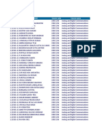 Ynu9O/Qvmk 85F1E180: Regdno Name Course Code Course Name