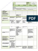 Objectives Content Standards Performance Standards C. Learning Competencies/ Objectives Content