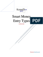 Smart Money Entry Types