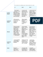 Alimentos Proibidos e Permitidos Low Carb