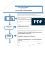 Diagrama Resumen Entrega N°2