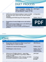 Budget Process: NO. Key Deliverable Time-Line