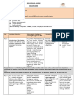 Science Lesson Plan On Habitat