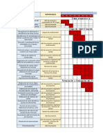 Cuadros Plan de Trabajo