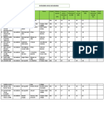 Cuadro de Calificaciones Categoría Nivel Secundaria