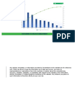 IC Pareto Chart Template 10551