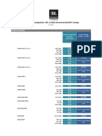 Commercial CBT Speaker Tunings v181030