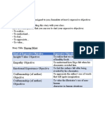 Module 3 Lesson 2 Activity 2