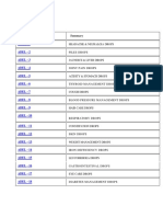 Germany Homeopathic Medicines List