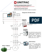 Diagrama Partida Direta