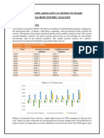 Macroeconomic Analysis