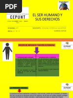 Diapo Derechos Humanos-Cepunt 2021