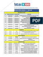 Centros de Vacnacion Actualizacion 29 Mayo 2