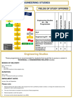 Engineering Studies