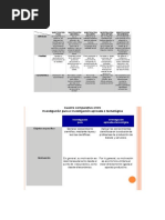 Concepto de Investigación Científica