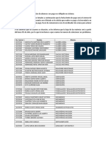 Relación de Alumnos Con Pago No Reflejado en Sistema