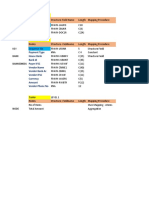 Date Company Code Bank Ref