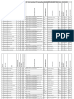 First Round Allotment List (Provisional) - MP State Combined PG Counselling (MD/MS/DIPLOMA) NEET 2020 Date:-03.05.2020