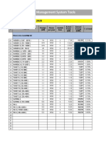 Energy Management System Tools: Konsumsi Energi Tahun 2020