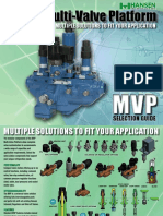 MVP Multi-Valve Platform MVP Multi-Valve Platform MVP Multi-Valve Platform