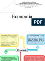 Mapa Menta Sobre Economia