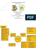 Mapa Conceptual Plantilla 17