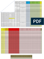 Caracterizacion de Funcionarios 2021 de Caracterización EPPs