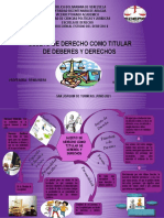 INFOGRAFIA SUJETO DE DERECHO JUNIO 2021 Def