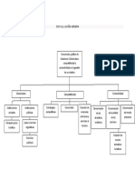 Documento-Grafico-Gobernanza-Competitividad-Y-Sostenibilidad - Resuelto