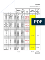 OPGW Drum Schedule