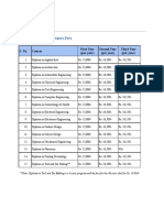 Fee Structure