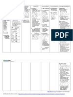 Acetaminophen Drug Study