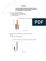 Gráficos, Análisis, Conclusiones y Recomendaciones