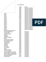 Formato para Creacion de Codigos Abril