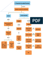 NIC 1 Mapa Conceptual