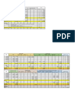 Inventory Bond Paper, Ink Etc