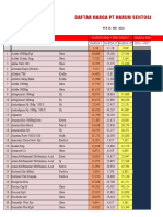 Daftar Harga PT Harum Sentosa: Harga Hna + PPN Gado2 Harga Hna + PPN Khusus Harsen