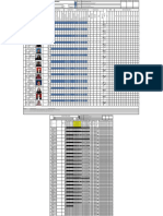 ISO - Skill Matrik Sales & CS