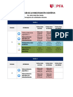 Cronograma de Actividades Del Curso