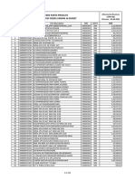 Price List APB IEB - MRP Apr 2021