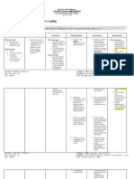 Ineffective Coping Related To Situational Crises: Nursing Care Plan