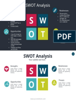 SWOT Analysis: Strengths Weaknesses