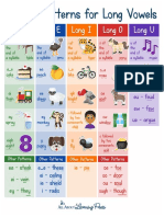 Long Vowel Sounds Chart