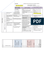 Planificador - BTP Biologia I - II (Año de Fundamento)