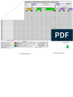 Modelos de Registro de Evidencias Semanales 2021