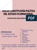 Tema 1 Pto 1 - Const Polit 2021