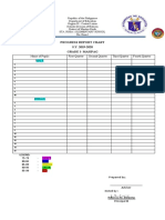 Progress Report Chart SBM